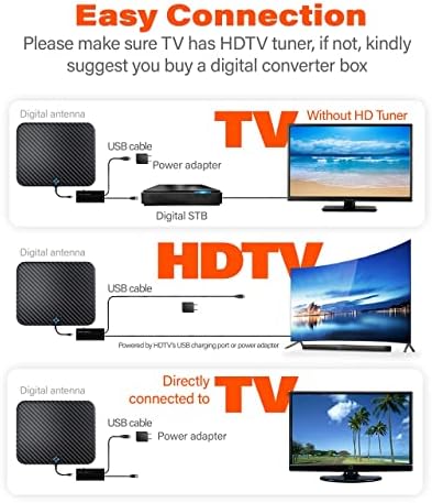 Güçlendirilmiş HD Dijital TV Antenine Sahip Olmalısınız Uzun 250 + Mil Menzil-Destek 4K 1080p Fire tv Stick ve Tüm TV'ler-Kapalı