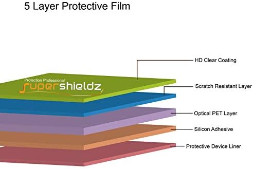 (3 Paket) Supershieldz Samsung Galaxy Tab A7 için Tasarlanmış (10.4 inç) Ekran Koruyucu, yüksek Çözünürlüklü Clear Shield (PET)