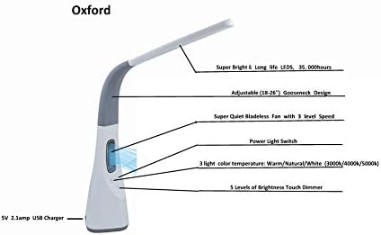 Artiva ABD LED811108WFU Oxford Ayarlanabilir LED Masa lambası, Bladeless Fan ve USB Şarj Cihazı, Beyaz / Gri